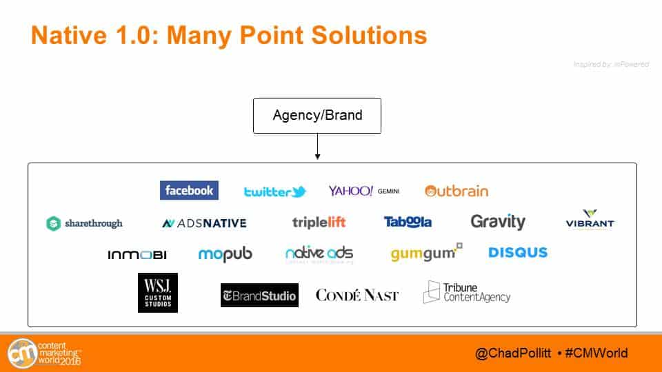 Native 1.0 Many Point Solutions