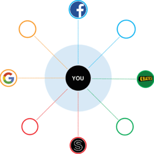 One Degree of Separation Analytics 