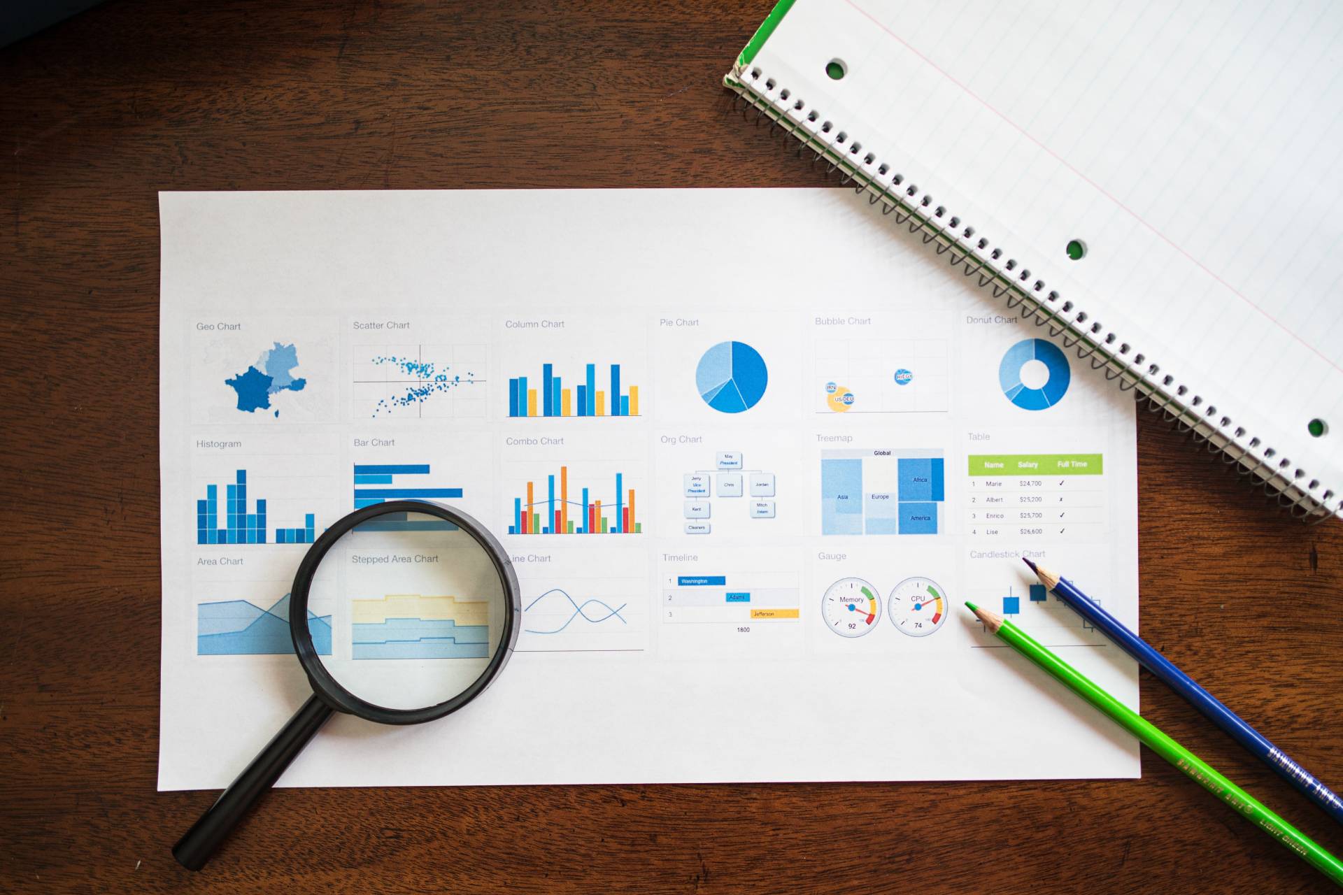 growth marketing strategy