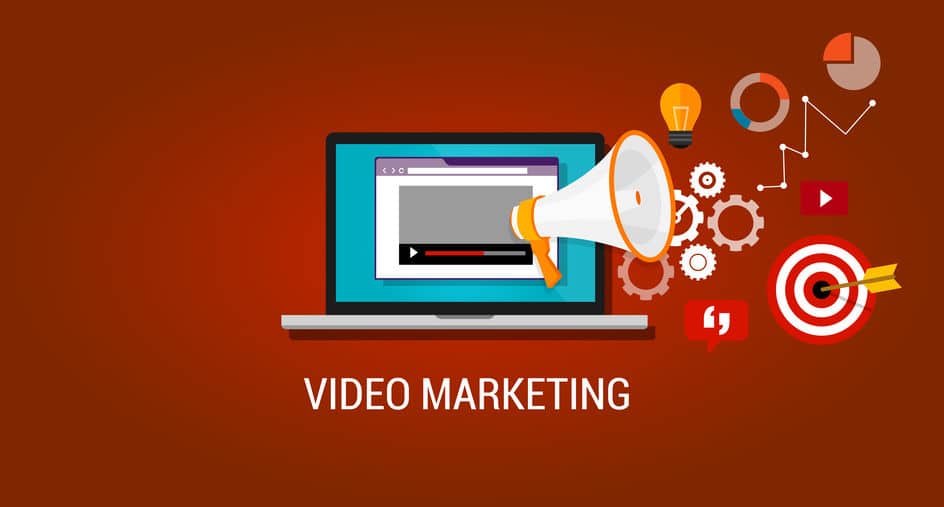 video content types for marketing